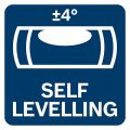 Self-Levelling-4
